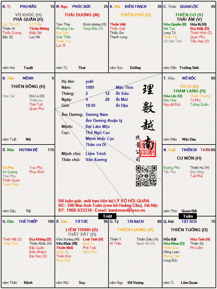 Hình ảnh