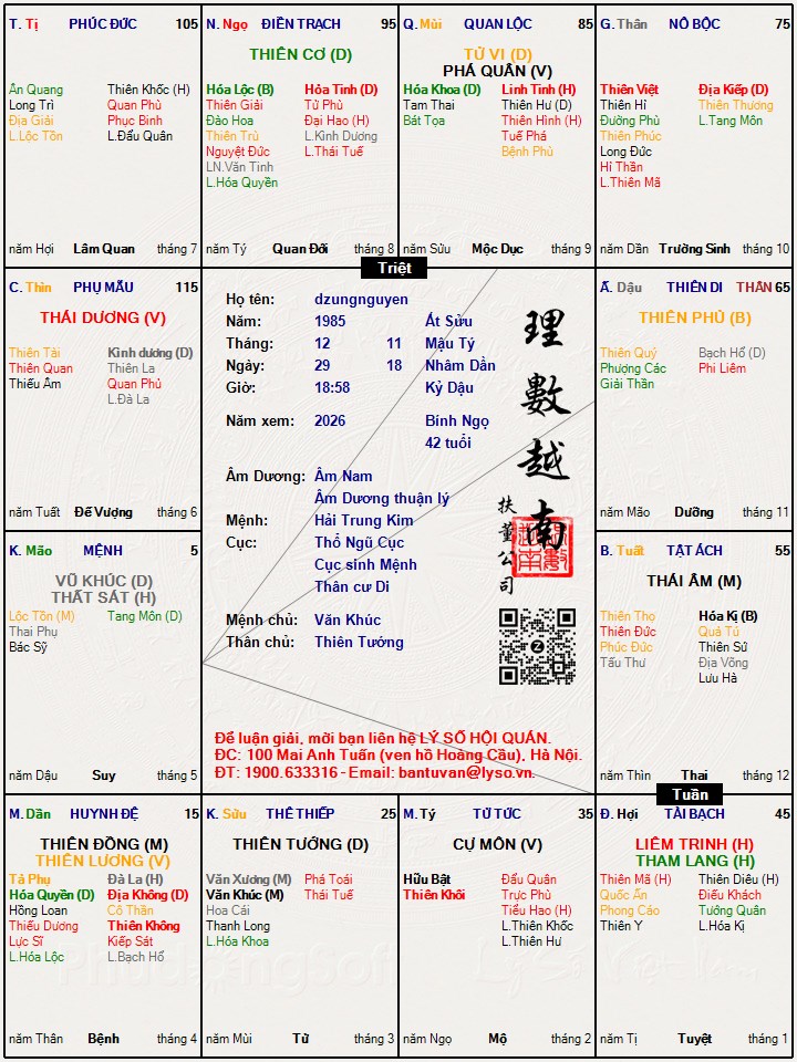 Hình ảnh