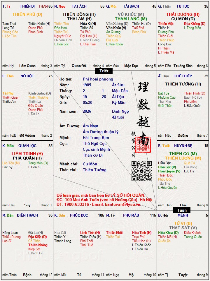 Hình ảnh