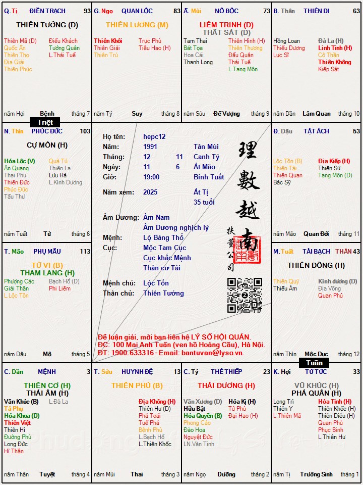 Hình ảnh