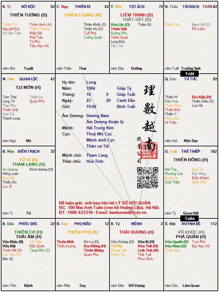 Hình ảnh