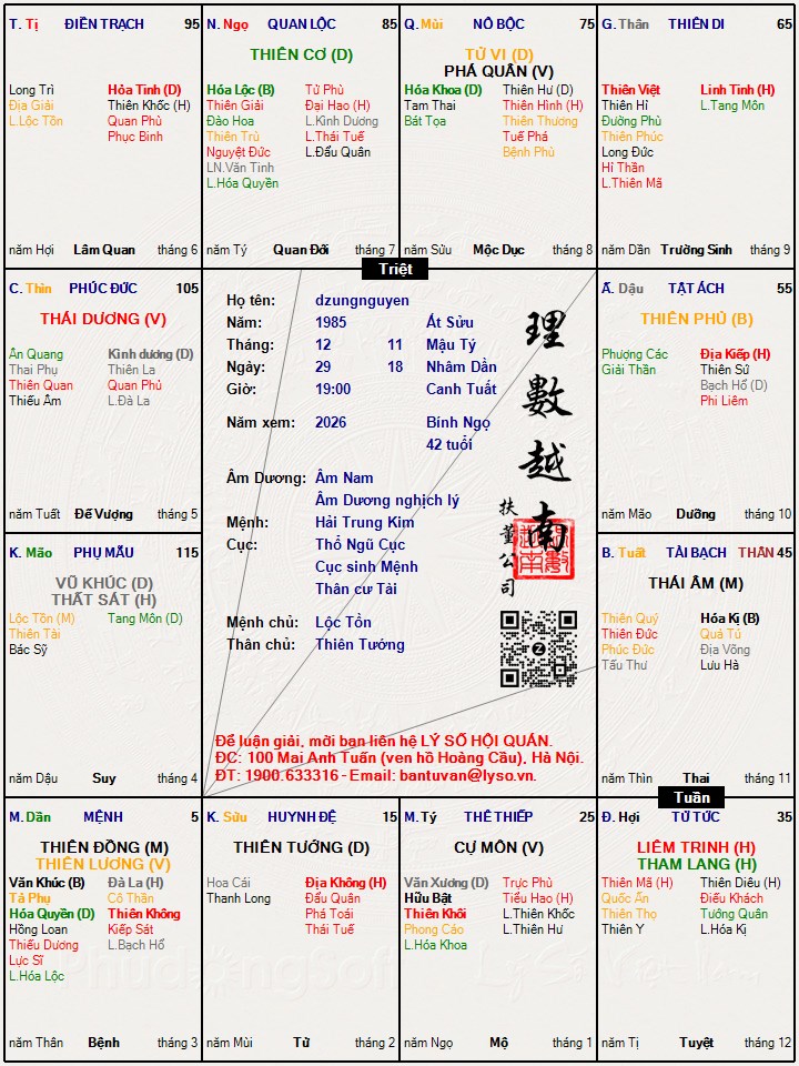 Hình ảnh