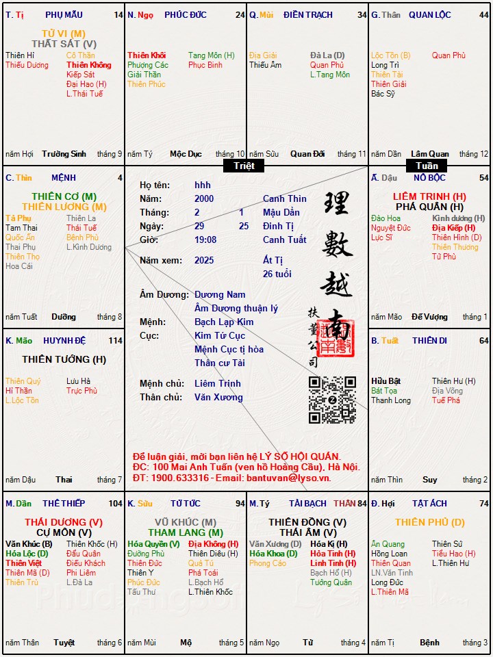 Hình ảnh