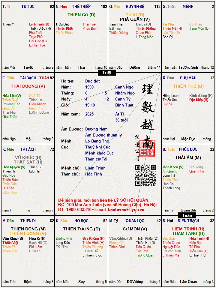 Hình ảnh