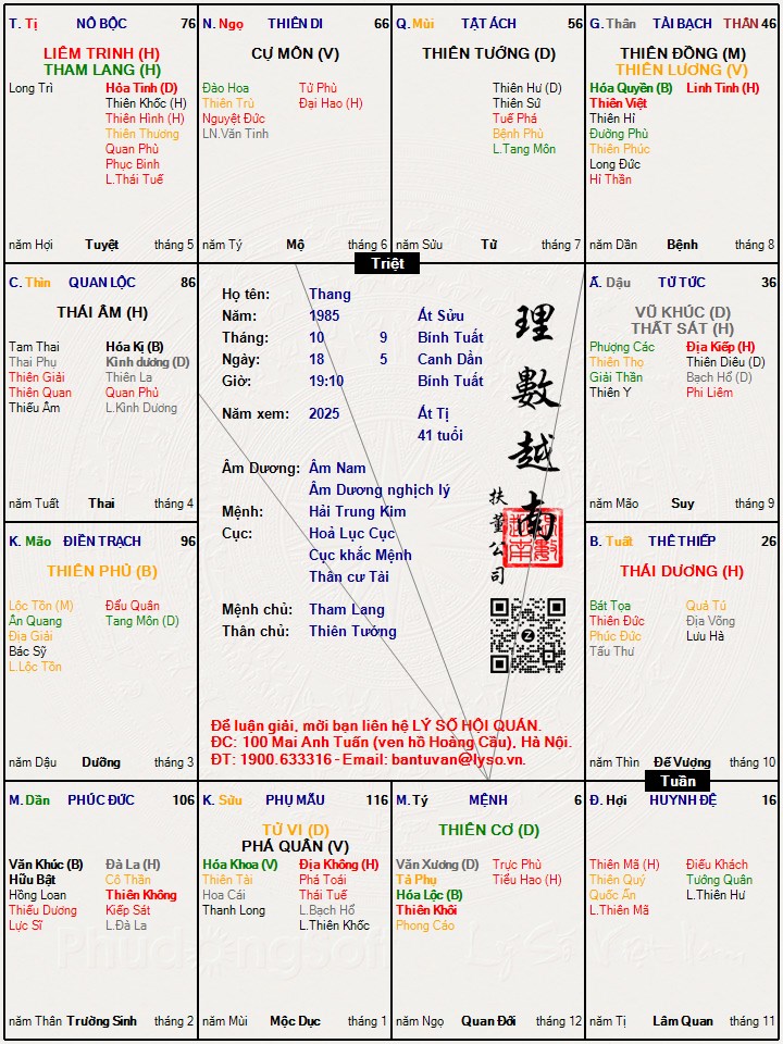 Hình ảnh