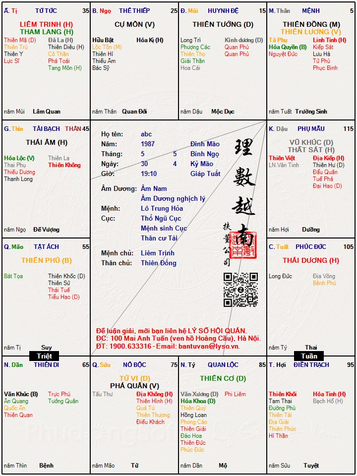 Hình ảnh