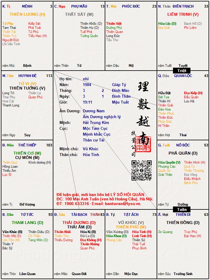 Hình ảnh