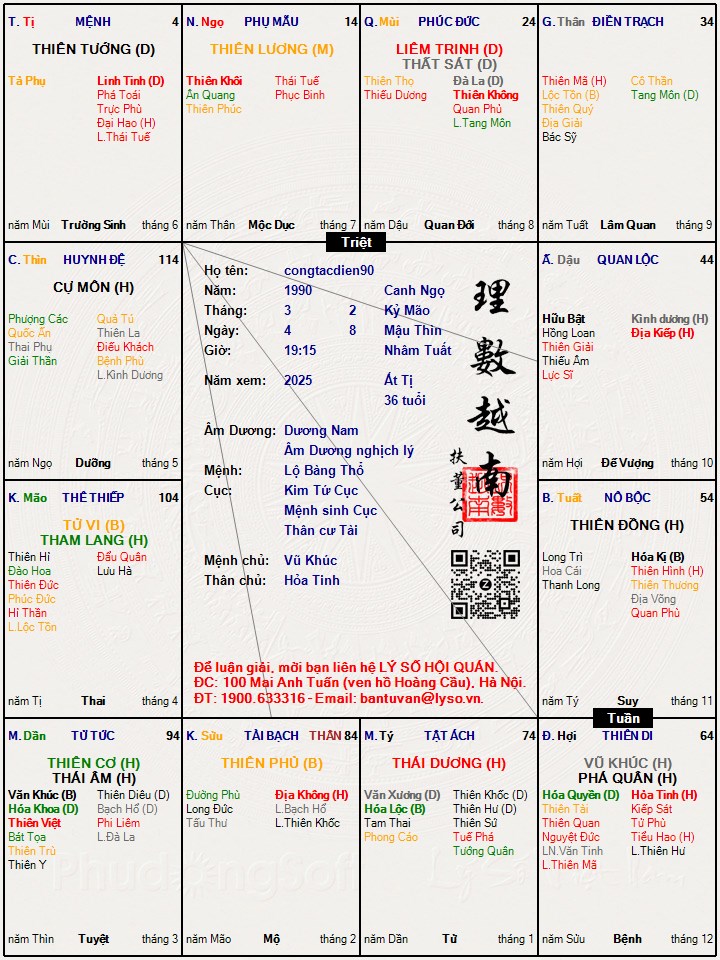 Hình ảnh