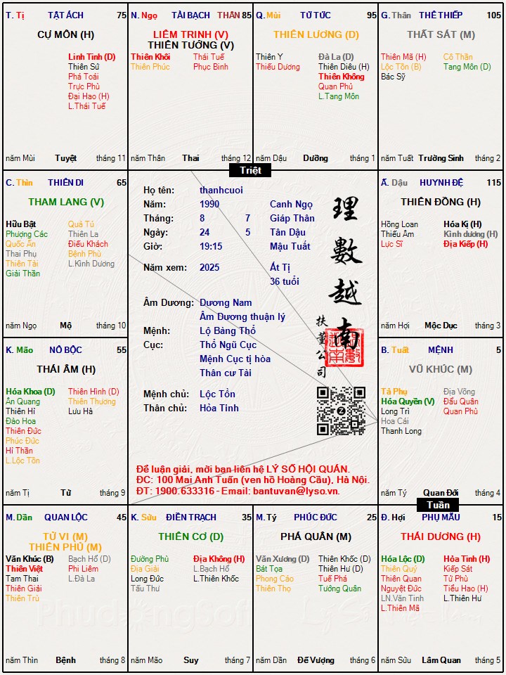 Hình ảnh