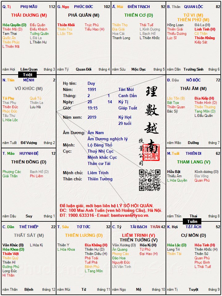 Hình ảnh