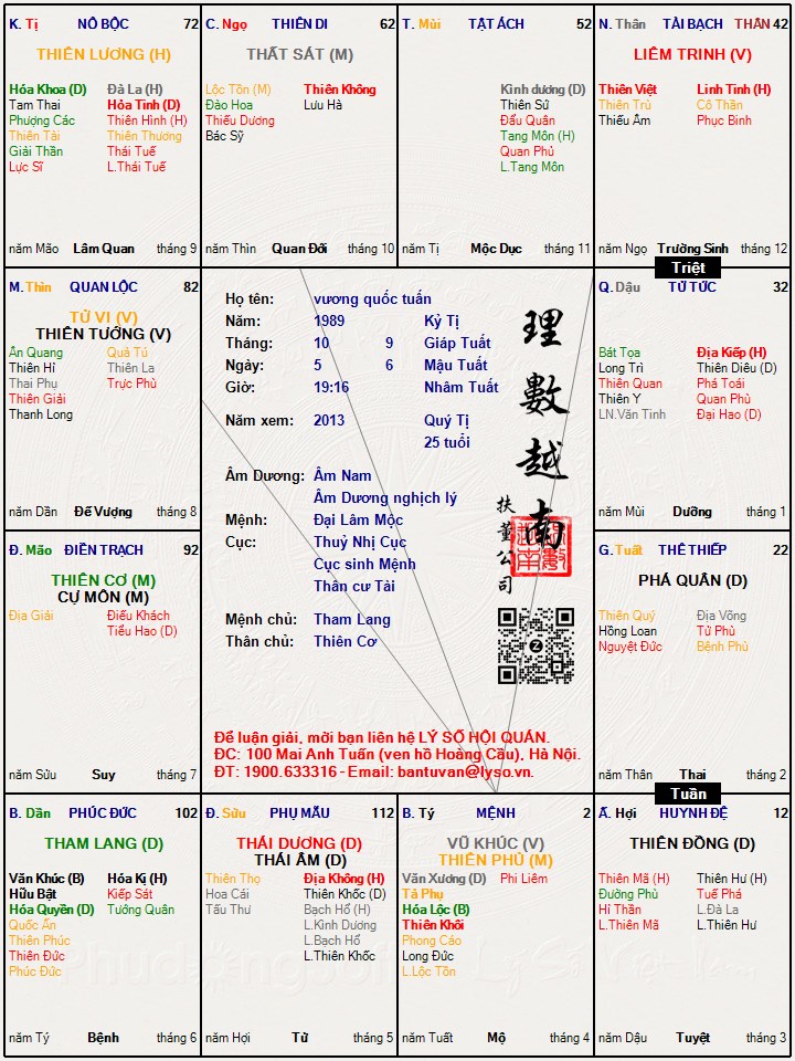 Hình ảnh