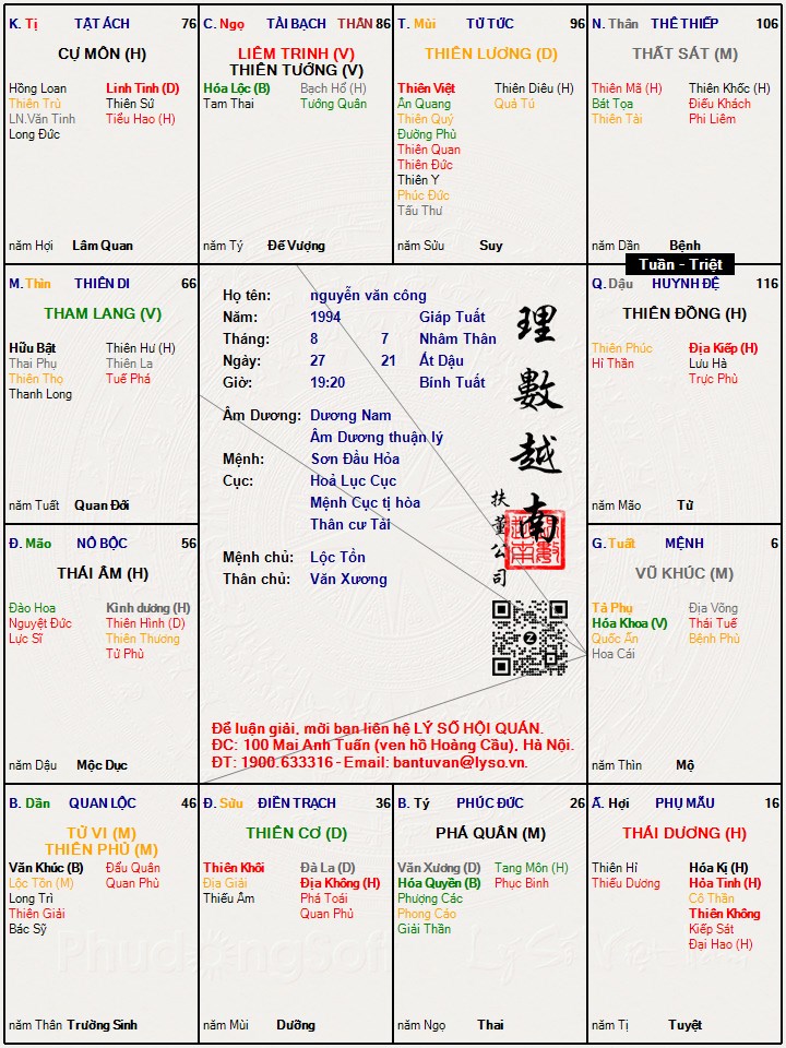 Hình ảnh