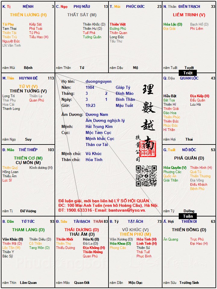 Hình ảnh