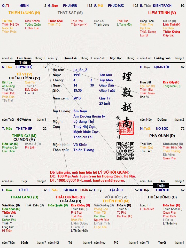 Hình ảnh