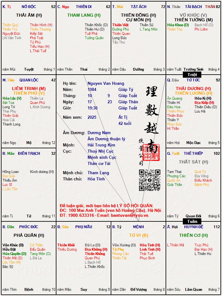 Hình ảnh