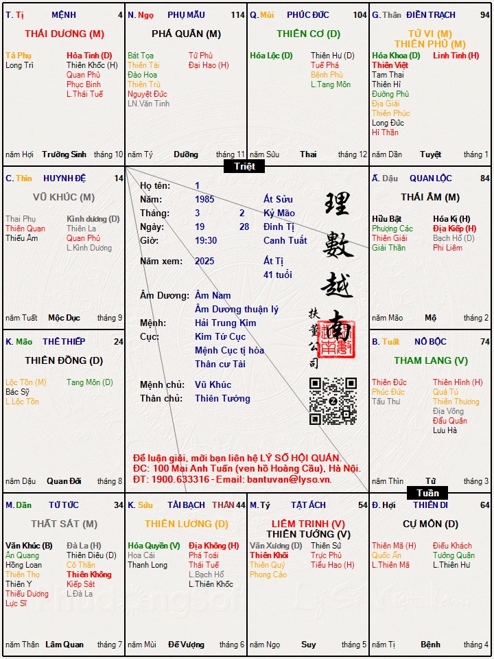 Hình ảnh