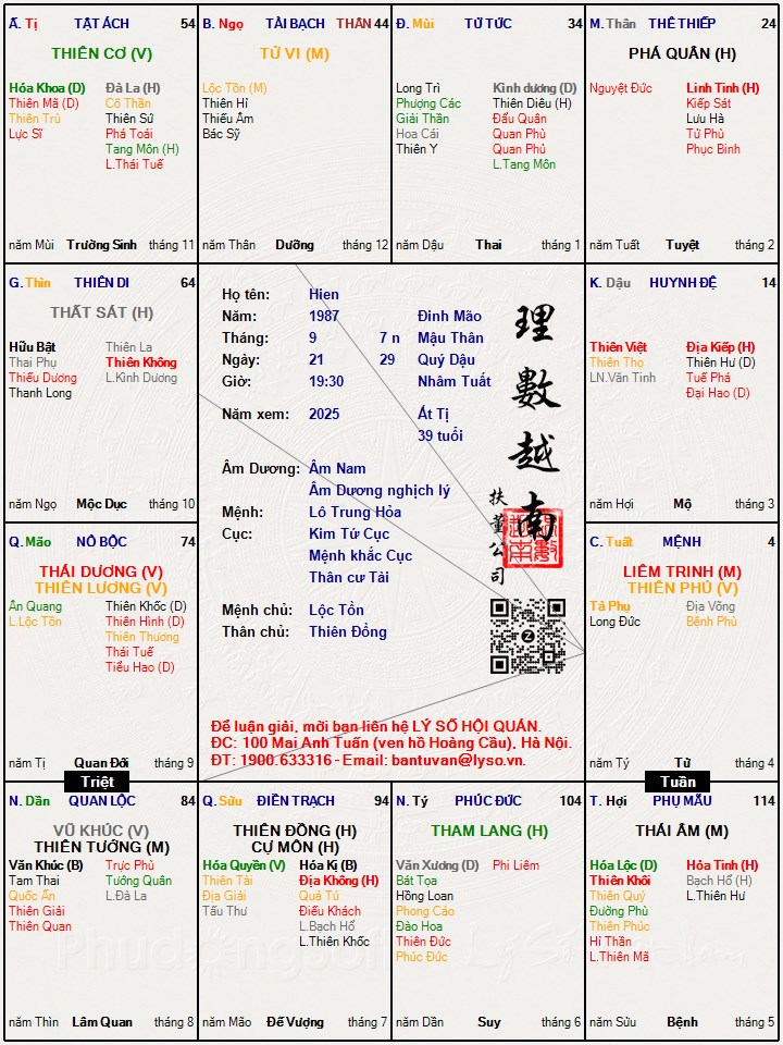 Hình ảnh