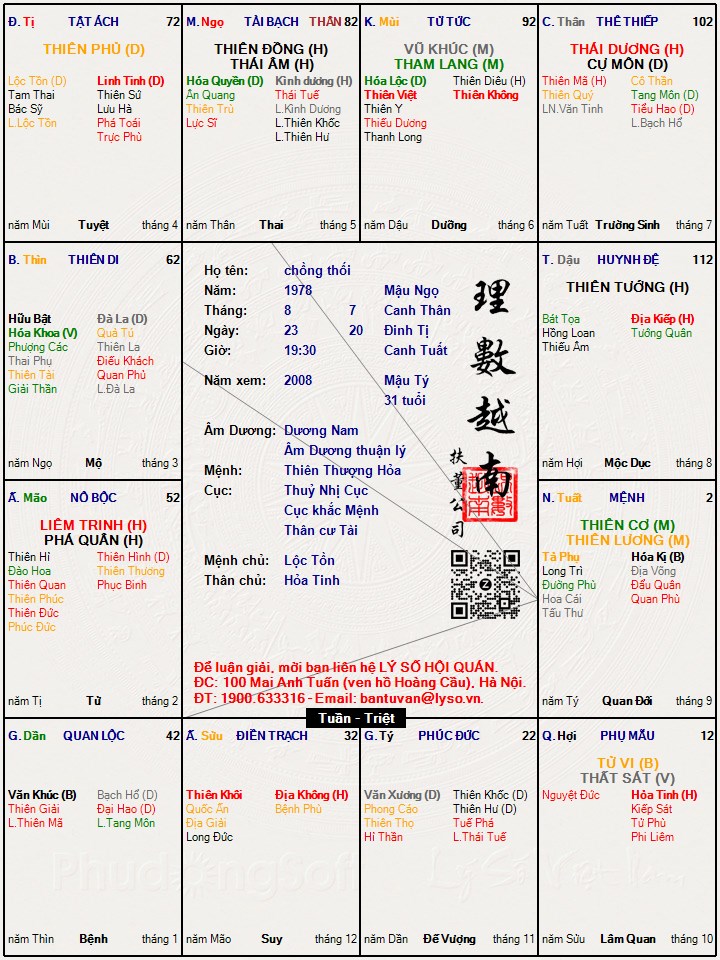 Hình ảnh