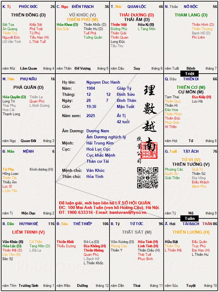 Hình ảnh