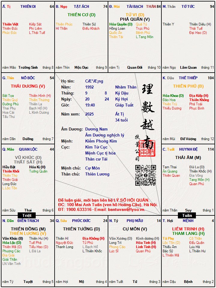 Hình ảnh