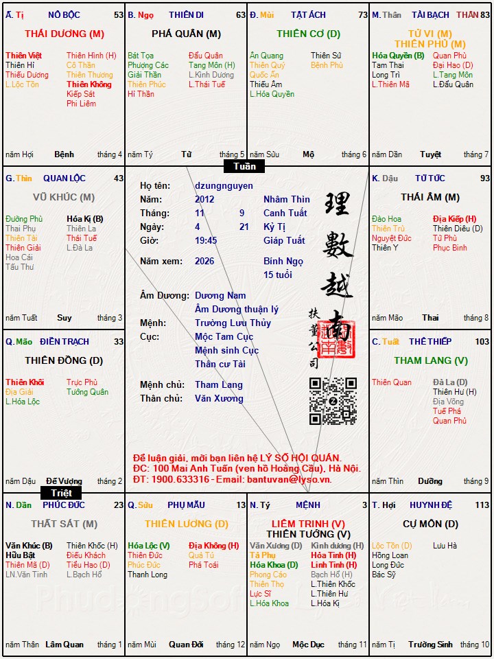 Hình ảnh