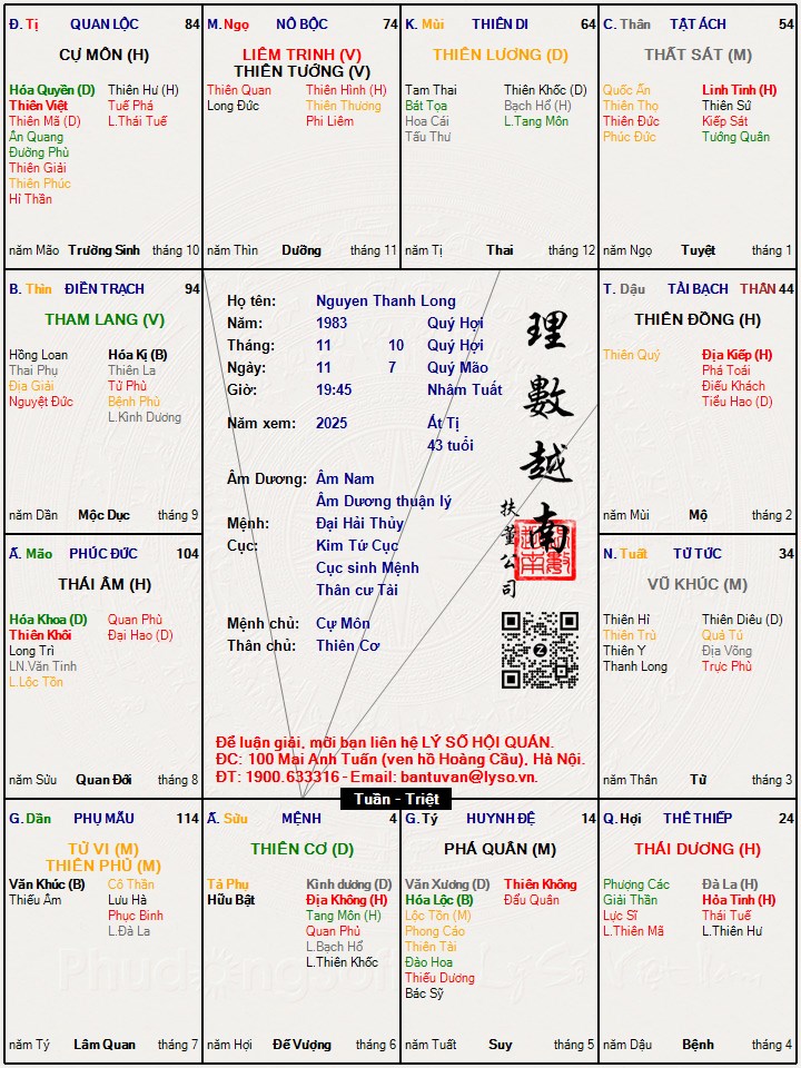Hình ảnh