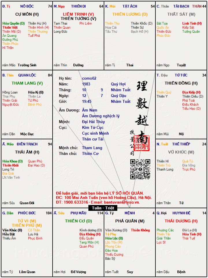 Hình ảnh