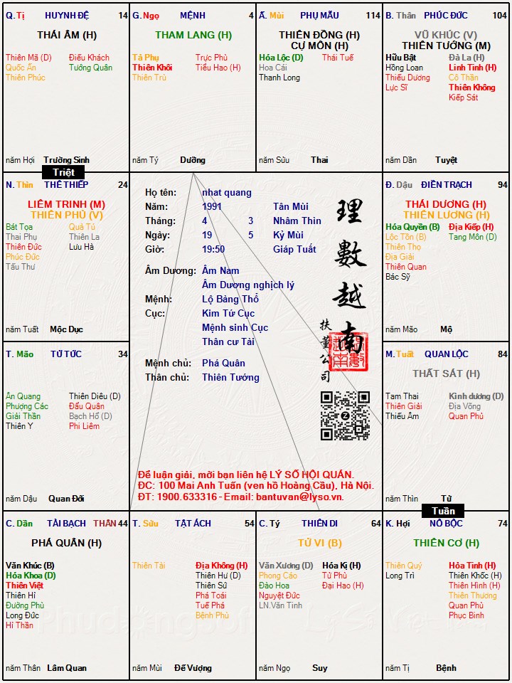 Hình ảnh