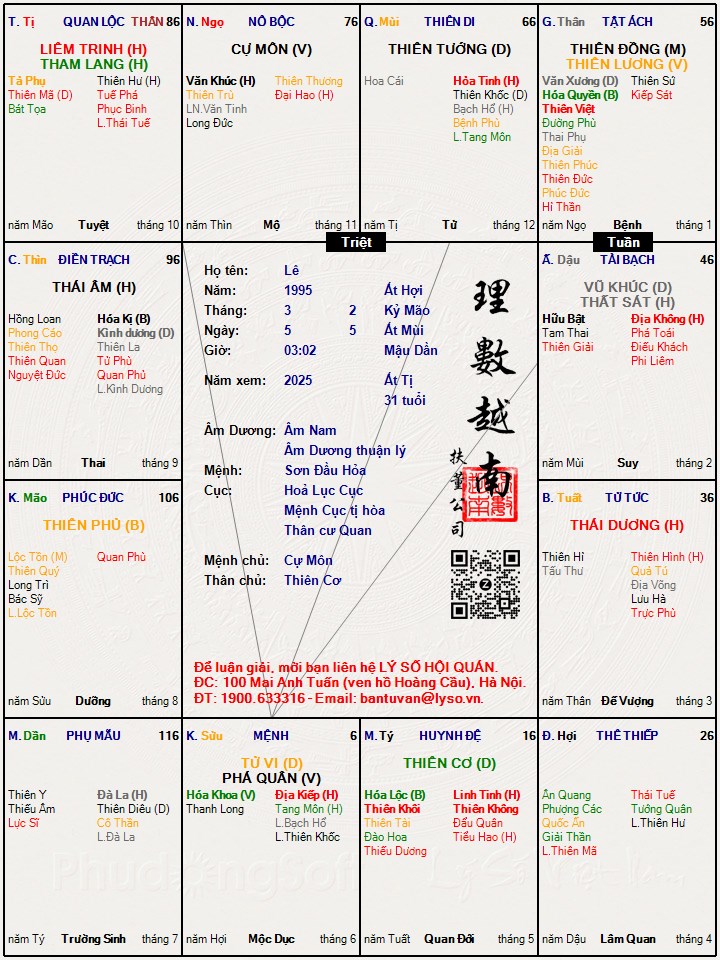 Hình ảnh