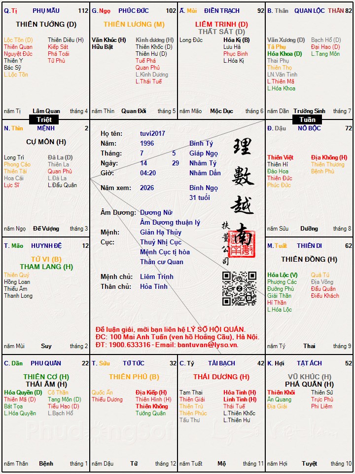 Hình ảnh
