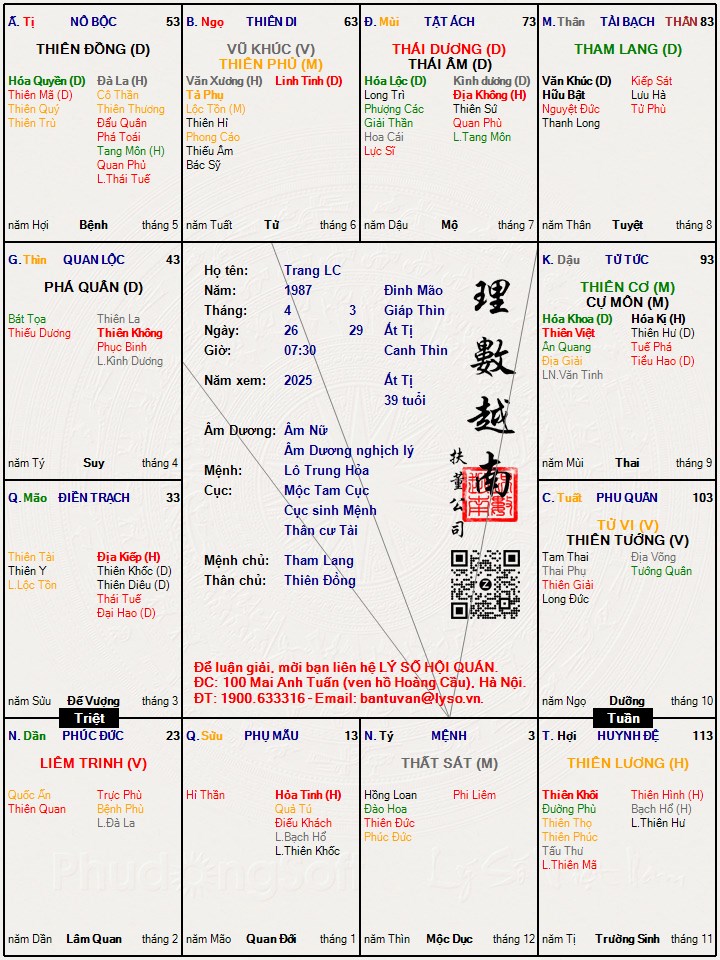 Hình ảnh