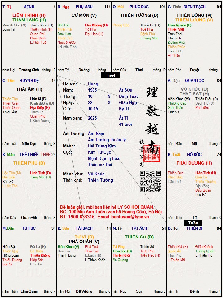 Hình ảnh