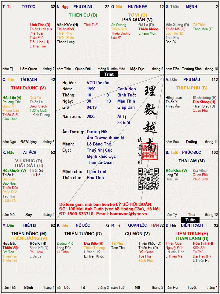 Hình ảnh