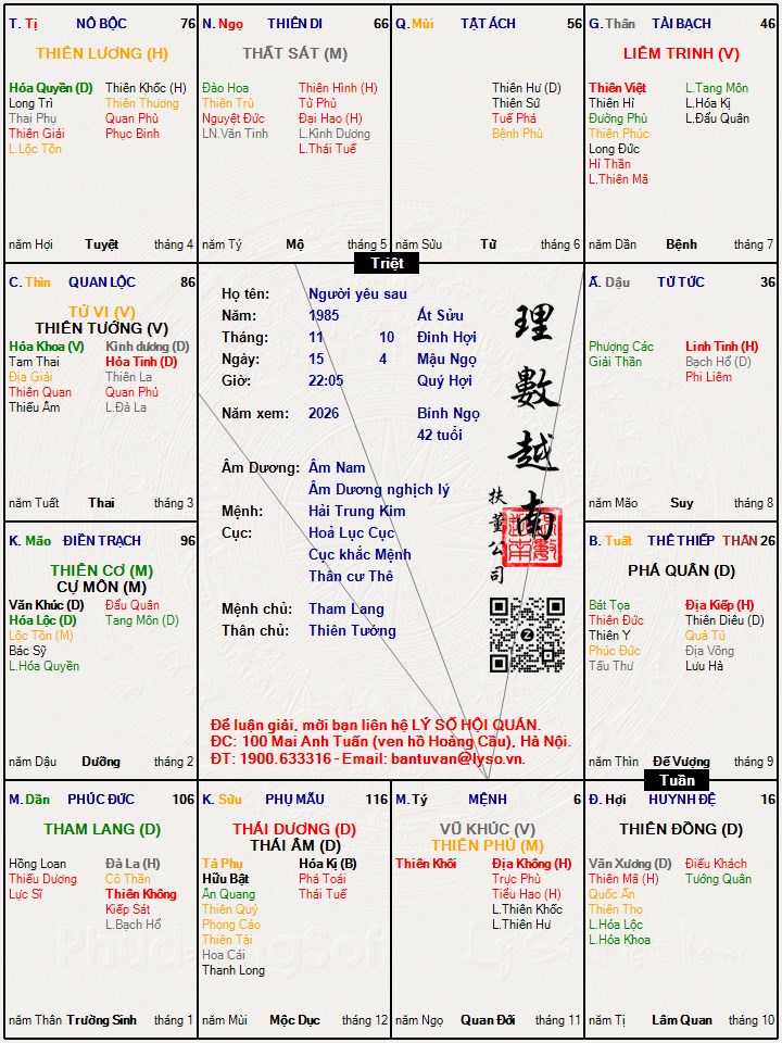 Hình ảnh