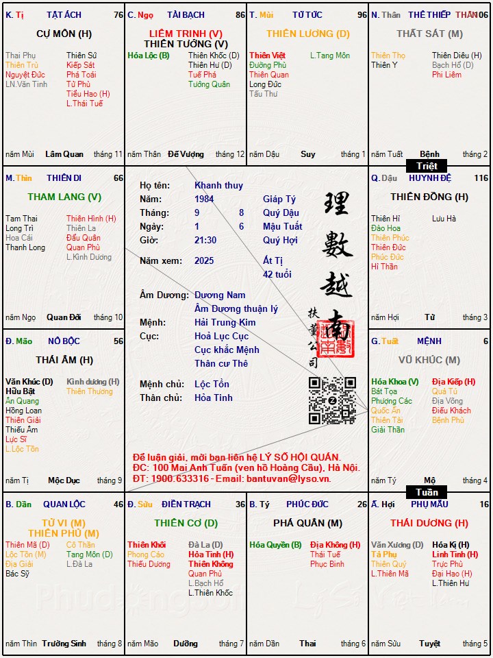 Hình ảnh