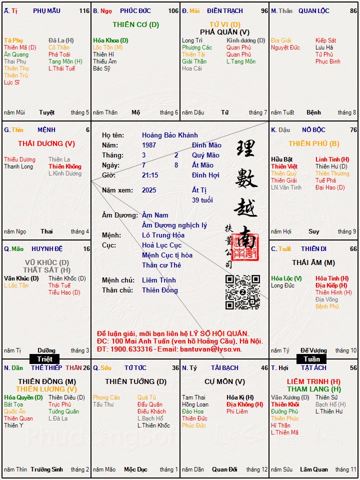 Hình ảnh