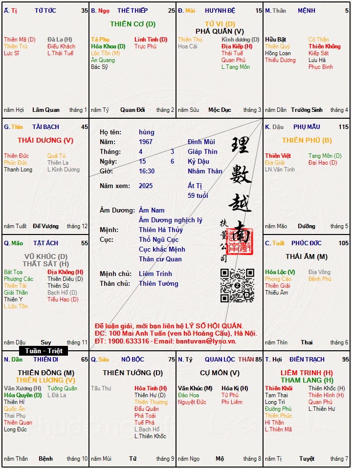 Hình ảnh