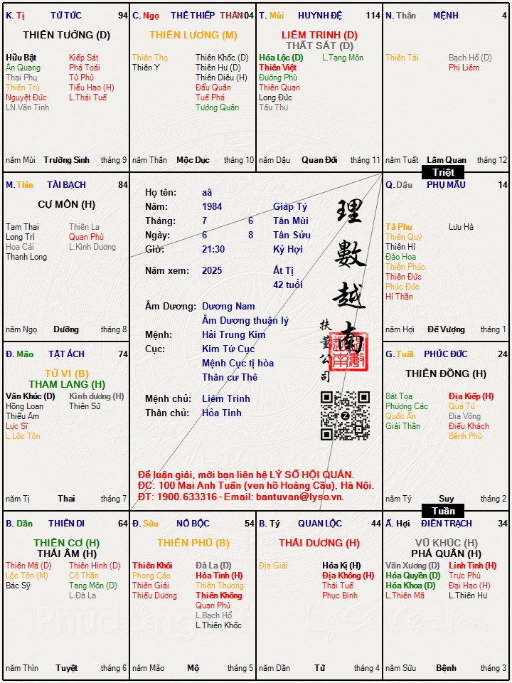 Hình ảnh