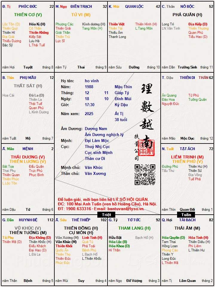 Hình ảnh