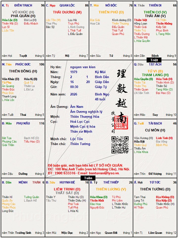 Hình ảnh