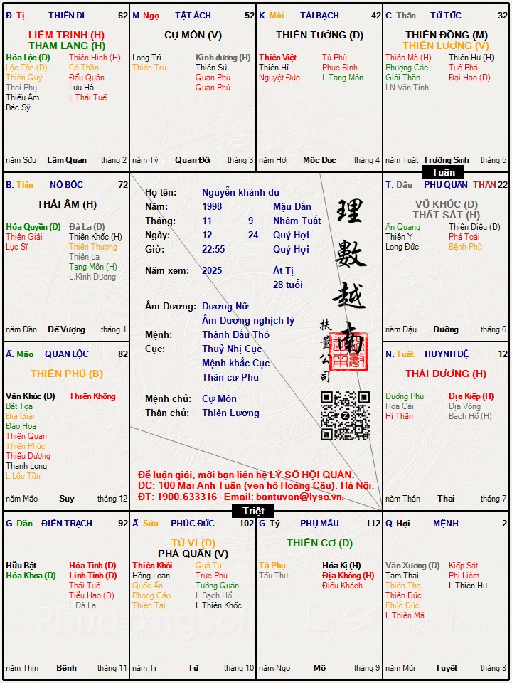 Hình ảnh