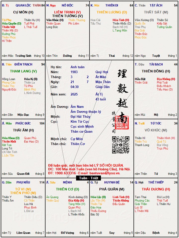 Hình ảnh