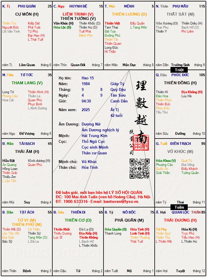 Hình ảnh