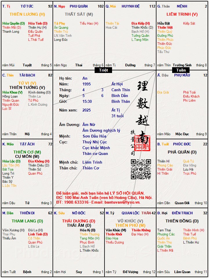Hình ảnh
