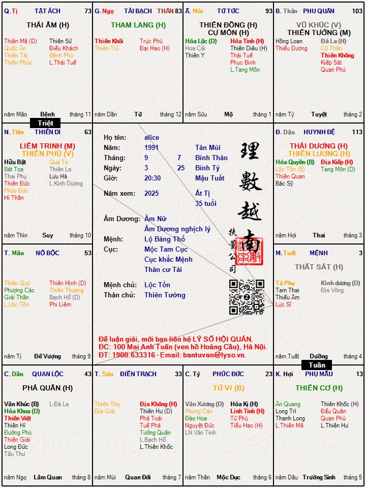 Hình ảnh