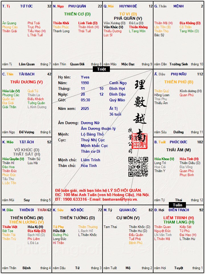 Hình ảnh