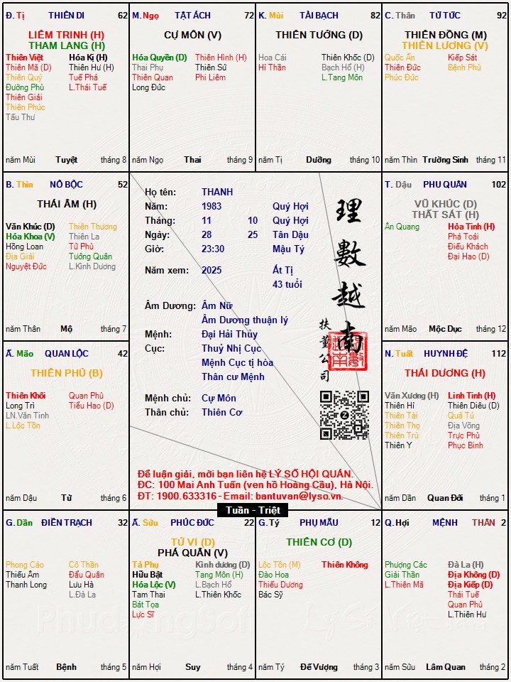 Hình ảnh