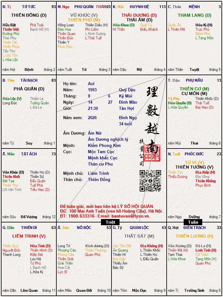Hình ảnh