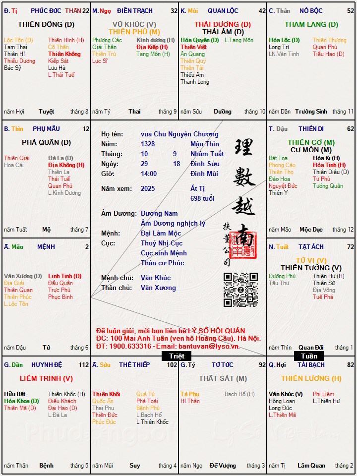 Hình ảnh