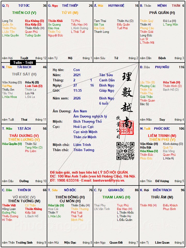 Hình ảnh